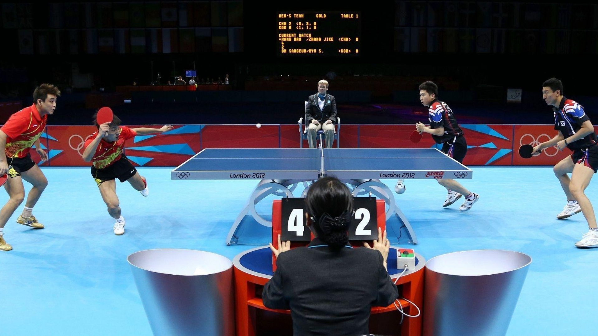 [TRỌN BỘ] Luật bóng bàn mới nhất theo chuẩn ITTF (Liên đoàn bóng bàn Quốc tế)